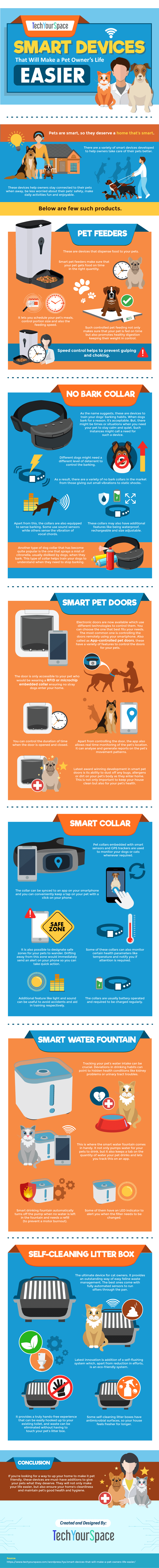Smart-Devices-That-Will-Make-a-Pet-Owners-Life-Easier